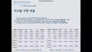 캡스톤디자인(기업참여형) 15조 정보(황종배)